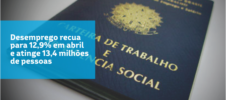 Desemprego recua para 12,9% em abril e atinge 13,4 milhões de pessoas